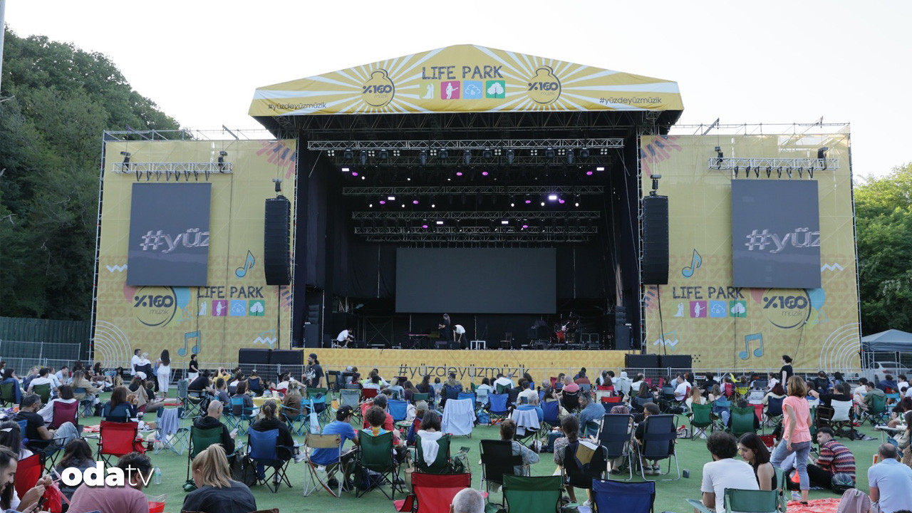 caz ve piknik lifeparkta basliyor 5X7DwKTm